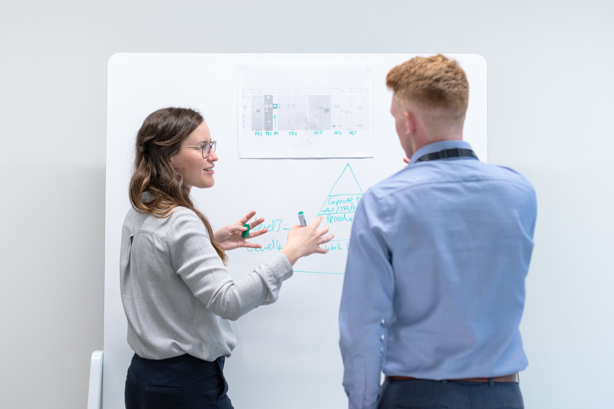 två kollegor diskuterar framför whiteboard