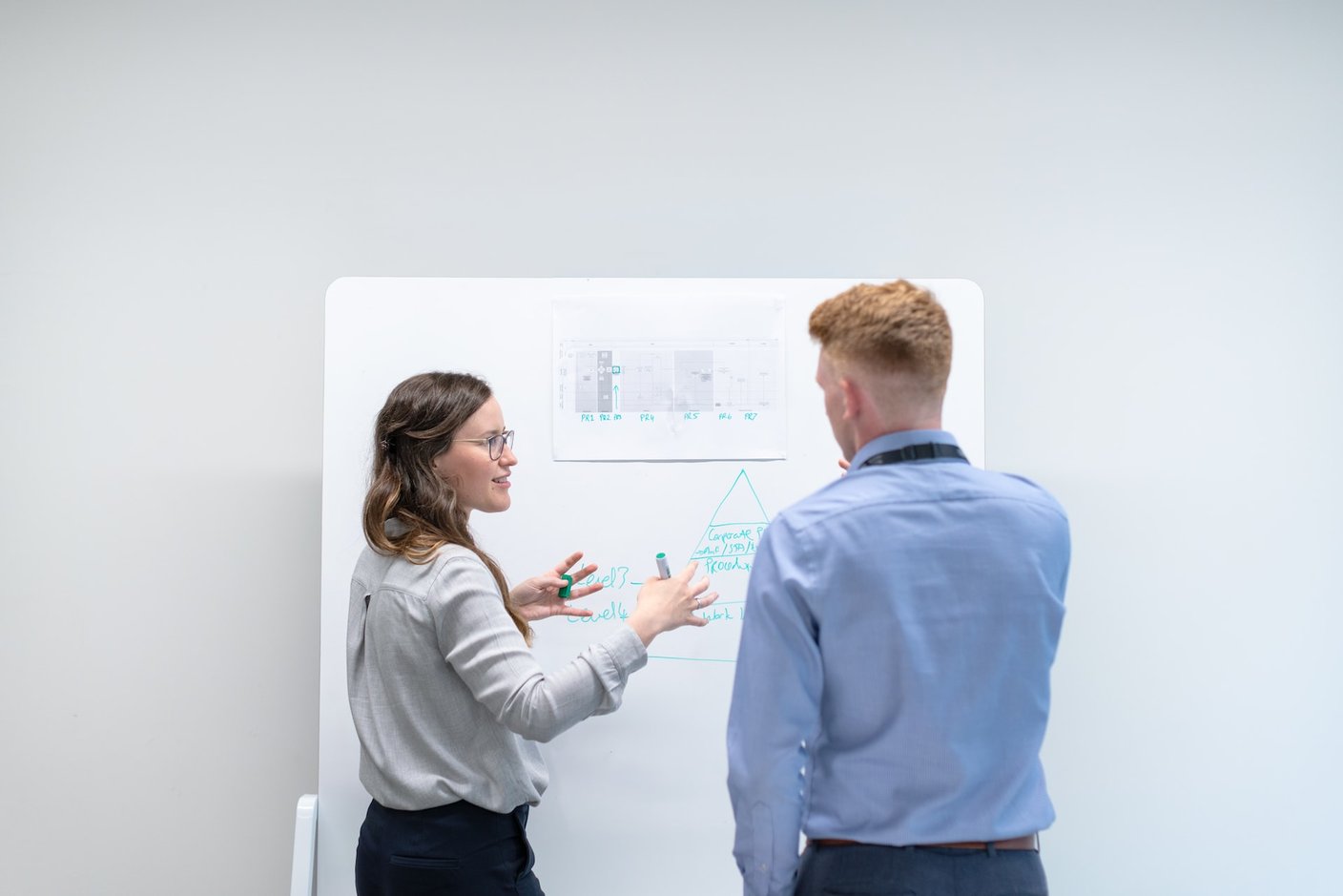 kollegor diskuterar framför en whiteboardtavla