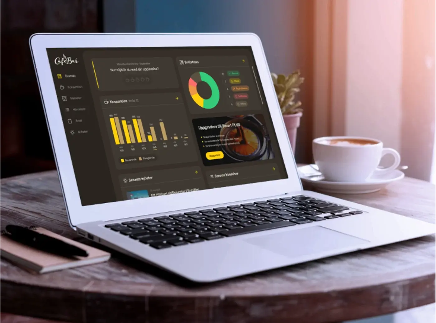 dizparc smart connect vy på dator